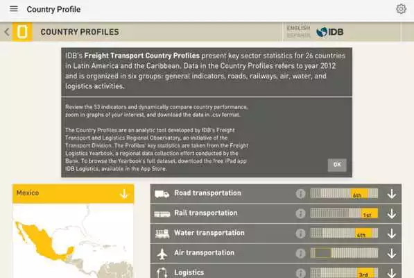 Play IDB Logistics