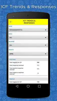 Play Idea OneServe - ZSM
