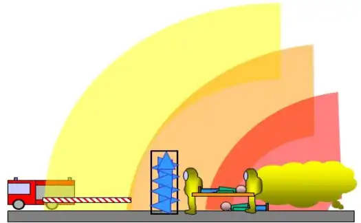 Play Idranti VVF Lecco as an online game Idranti VVF Lecco with UptoPlay