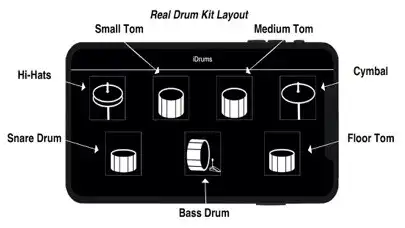 Play iDrums as an online game iDrums with UptoPlay