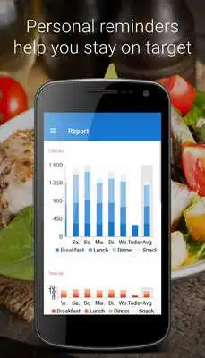 Play iEatBetter: Food Diary