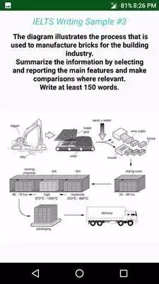 Play IELTS Writing - Part 1