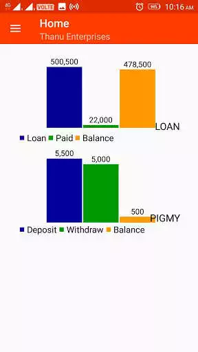 Play iFinance - Loan  Pigmy Manager as an online game iFinance - Loan  Pigmy Manager with UptoPlay