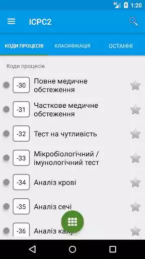 Play igiMED ICPC