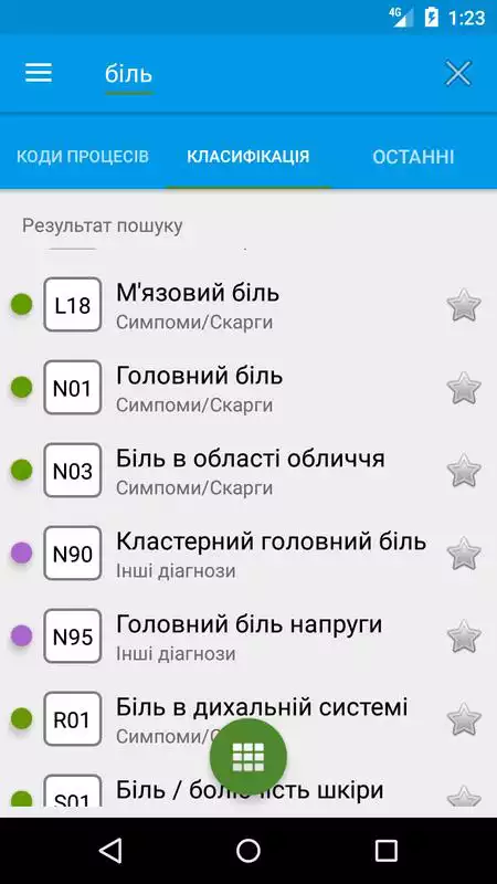 Play igiMED ICPC