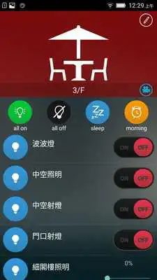 Play i-House
