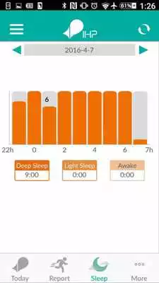 Play IHP Plus