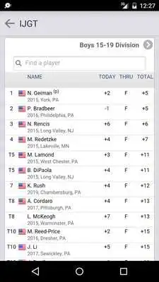 Play IJGT