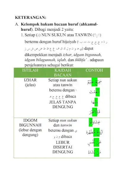 Play ILMU TAJWID TERPRAKTIS as an online game ILMU TAJWID TERPRAKTIS with UptoPlay