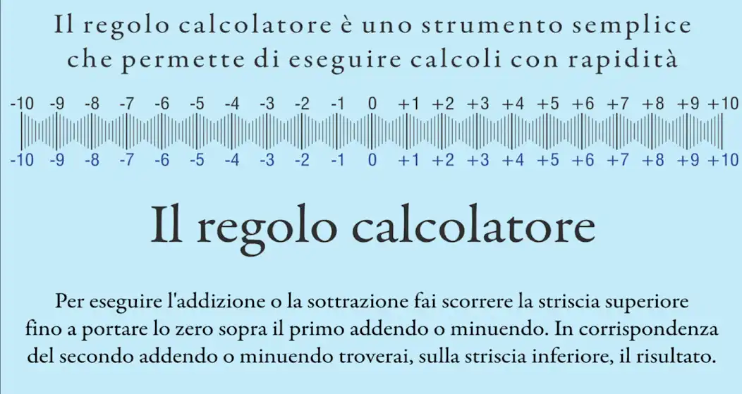 Play Il regolo calcolatore  and enjoy Il regolo calcolatore with UptoPlay