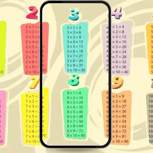Play Imagenes Tablas De Multiplicar APK