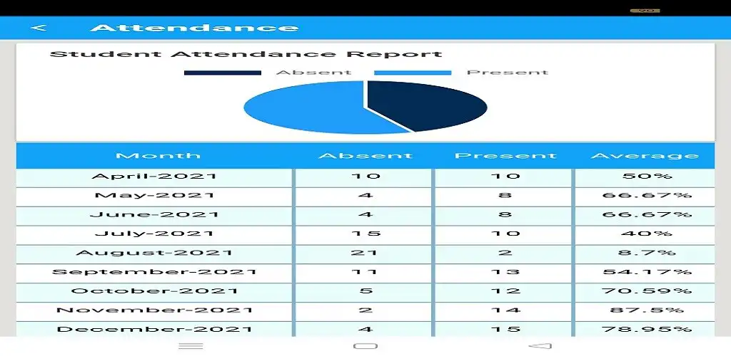 Play Imam Rabbani Sr. Sec. School and enjoy Imam Rabbani Sr. Sec. School with UptoPlay Play Imam Rabbani Sr. Sec. School and enjoy Imam Rabbani Sr. Sec. School with UptoPlay