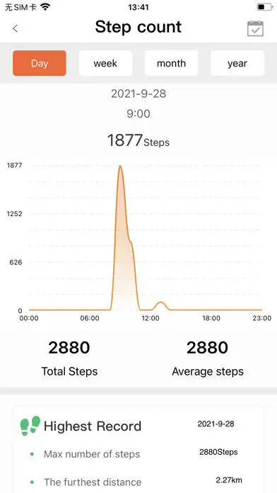 Play IMFitPro  and enjoy IMFitPro with UptoPlay