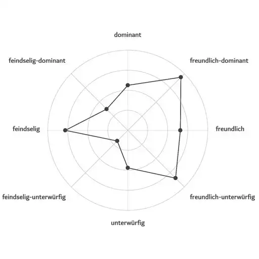 Play IMI-Fragebogen APK