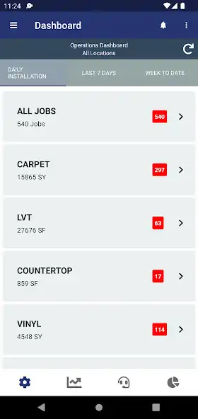 Play Impact Floors Insight as an online game Impact Floors Insight with UptoPlay