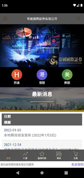 Play Imperium International Sec. as an online game Imperium International Sec. with UptoPlay
