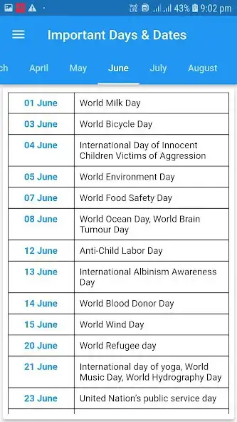 Play Important Days  Dates List  and enjoy Important Days  Dates List with UptoPlay