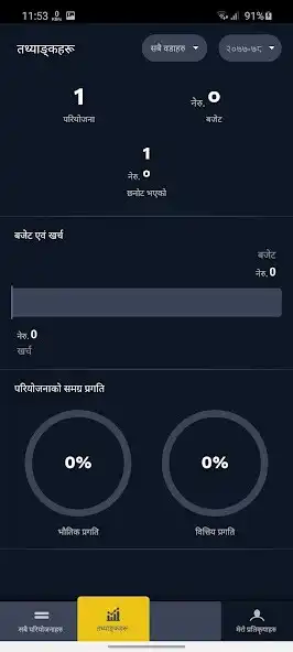 Play IMS - Bannigadhi Jayagadh as an online game IMS - Bannigadhi Jayagadh with UptoPlay