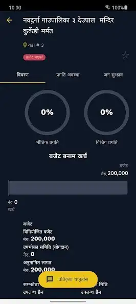 Play IMS - Nawadurga as an online game IMS - Nawadurga with UptoPlay