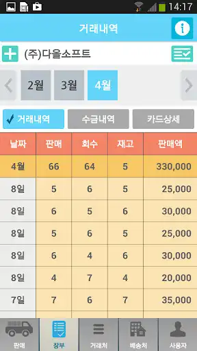 Play iMul as an online game iMul with UptoPlay