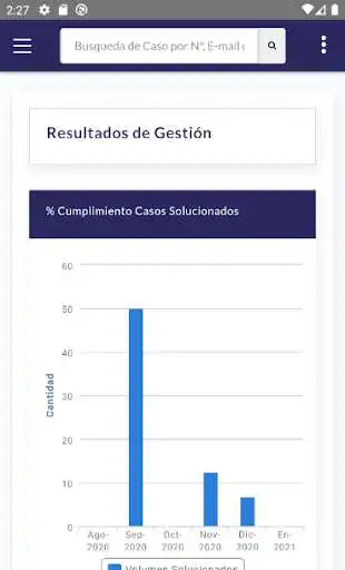 Play InblueRequest as an online game InblueRequest with UptoPlay
