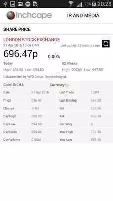 Play Inchcape Investor Relations