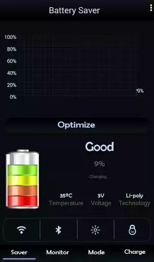Play Increase Battery Life : Saver  and enjoy Increase Battery Life : Saver with UptoPlay
