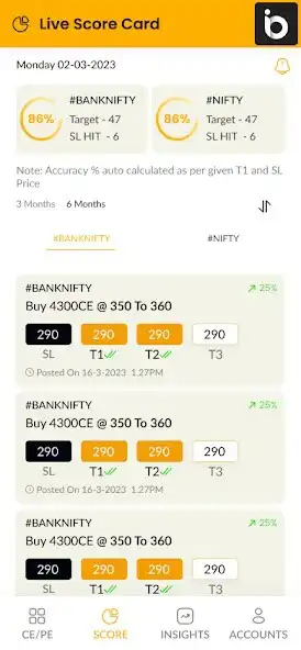 Play Index Options as an online game Index Options with UptoPlay