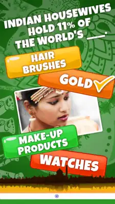 Play India GK Questions And Answers Quiz Test