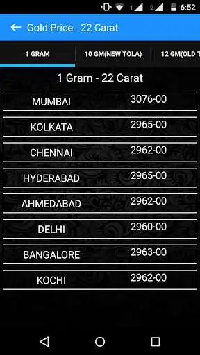 Play India Gold Silver Live Prices as an online game India Gold Silver Live Prices with UptoPlay