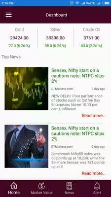 Play Indian Business Trade