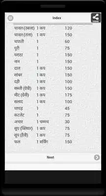 Play Indian Calorie Chart Play Indian Calorie Chart