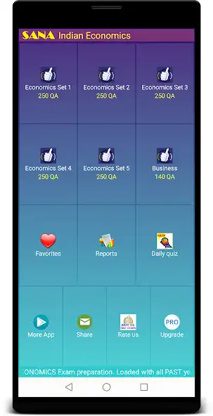 Play Indian Economics Quiz  and enjoy Indian Economics Quiz with UptoPlay