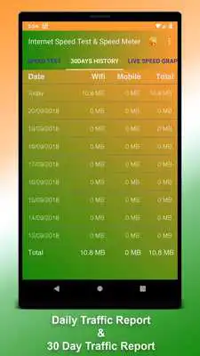 Play Indian Internet Speed Meter  Speed Testing
