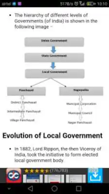 Play Indian Politics