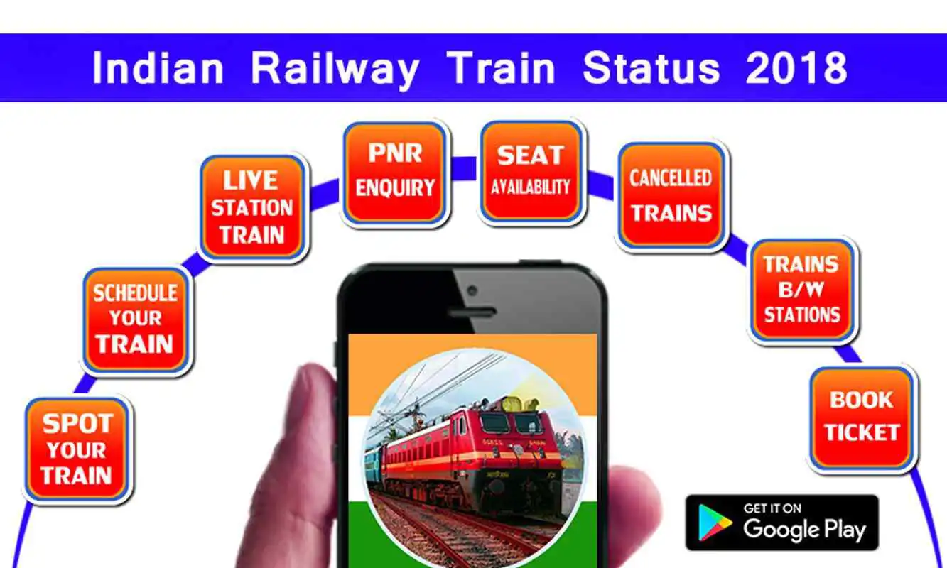 Play Indian Railway Train Status 2018