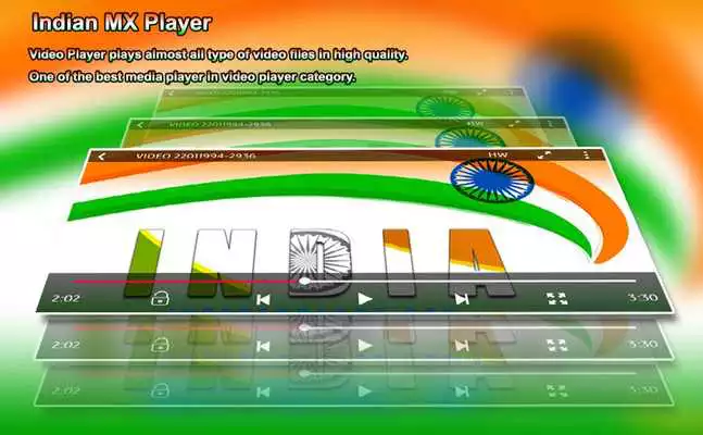 Play Indian Video Player 2018 - Indian MAX Player