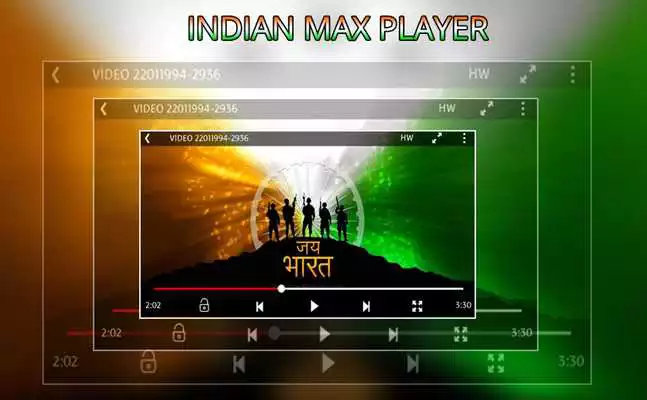 Play Indian Video Player 2018 - Indian MAX Player