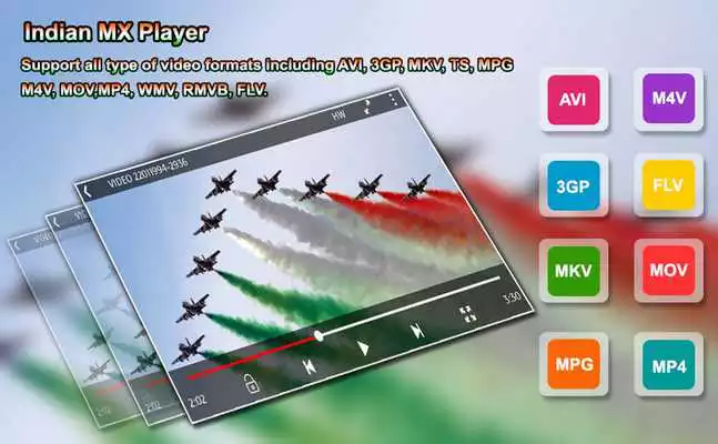 Play Indian Video Player 2018 - Indian MAX Player