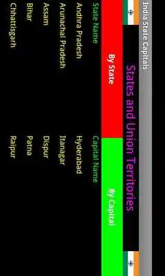 Play India State  Capitals