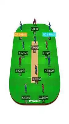 Play India vs England Series Live  Fantasy Predictions