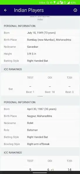 Play India Vs Pakistan score as an online game online India Vs Pakistan score with UptoPlay Play India Vs Pakistan score as an online game India Vs Pakistan score with UptoPlay