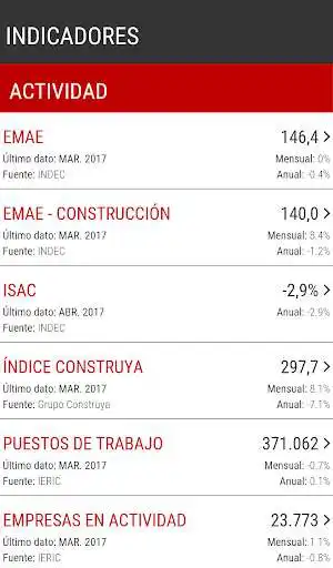 Play INDICADORES CAMARCO