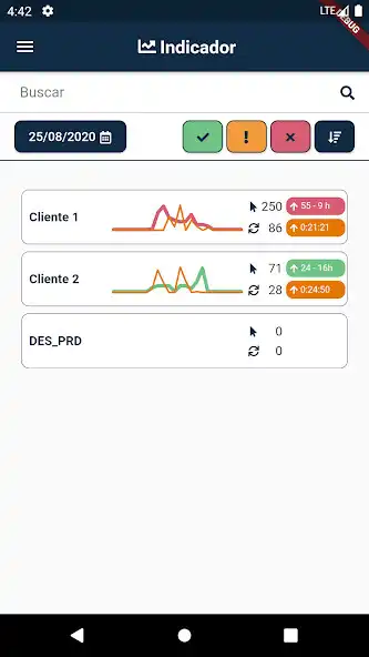 Play Indicador SoftTrade  and enjoy Indicador SoftTrade with UptoPlay