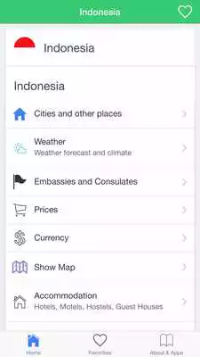 Play Indonesia Bali Travel  Trip