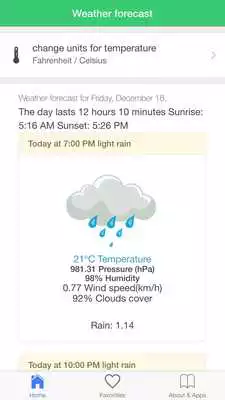 Play Indonesia Bali Travel  Trip