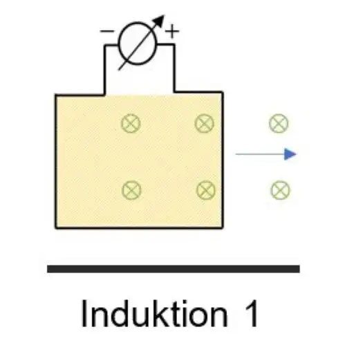Play Induktion 1 APK