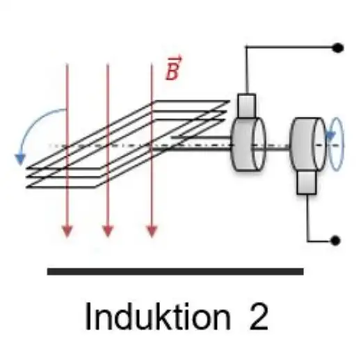 Play Induktion 2 - Anwendungen APK Play Induktion 2 - Anwendungen APK