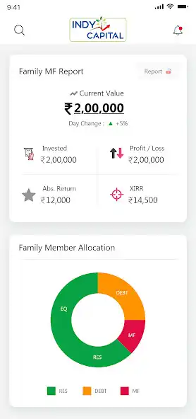 Play Indy Capital  and enjoy Indy Capital with UptoPlay