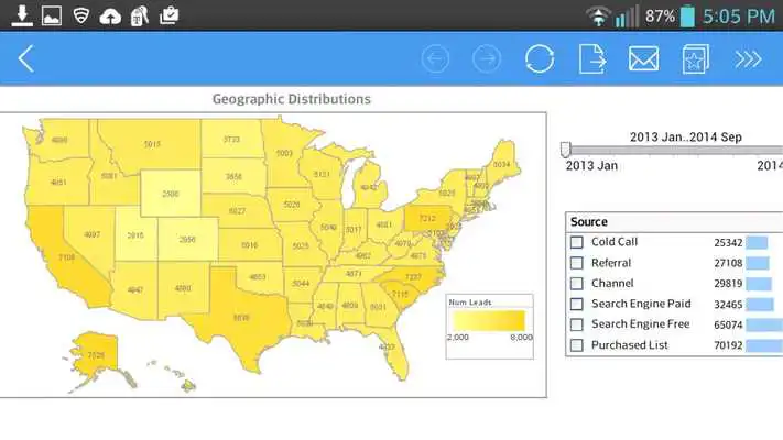 Play InetSoft Mobile Version 12.1 Play InetSoft Mobile Version 12.1